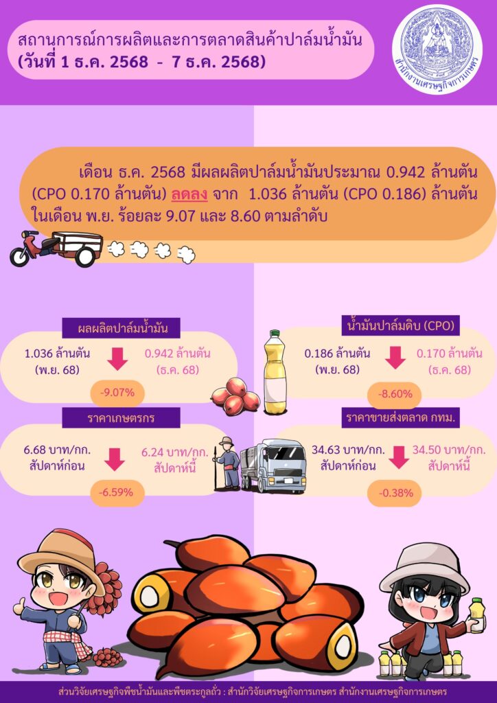 596615286_1142476391382120_6378759248376914418_n