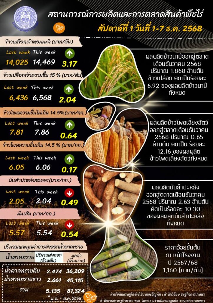 597280220_1142476151382144_6549075345966322556_n