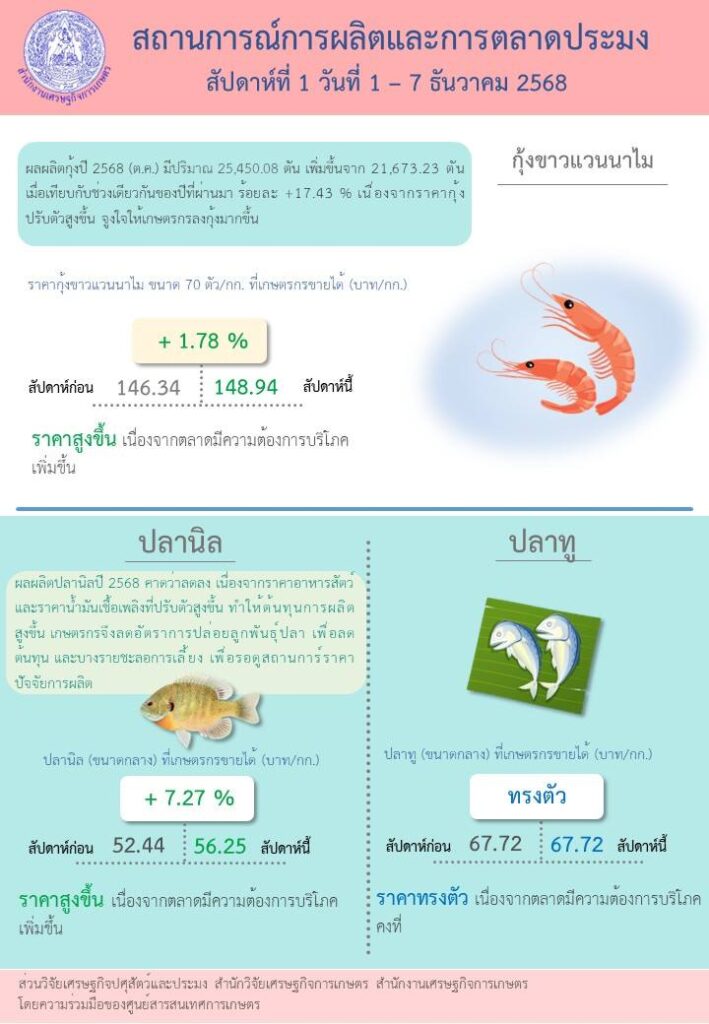 597385345_1142476341382125_944395750452830739_n