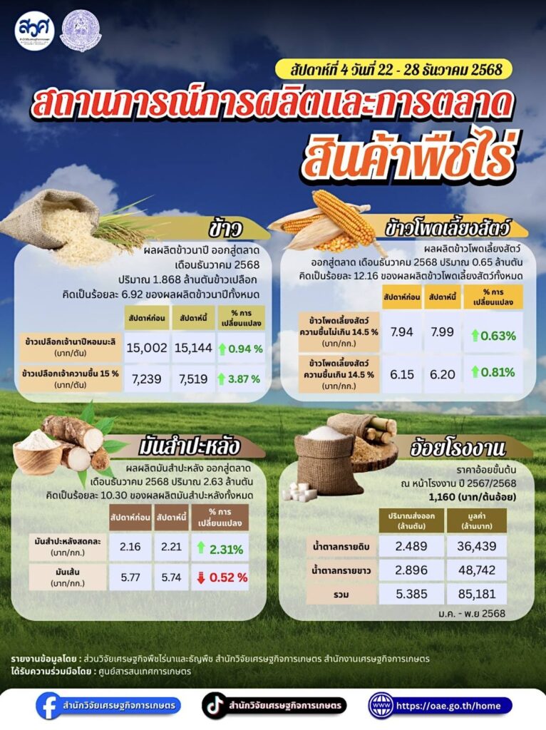 603845563_1157158966580529_1032533463292308710_n