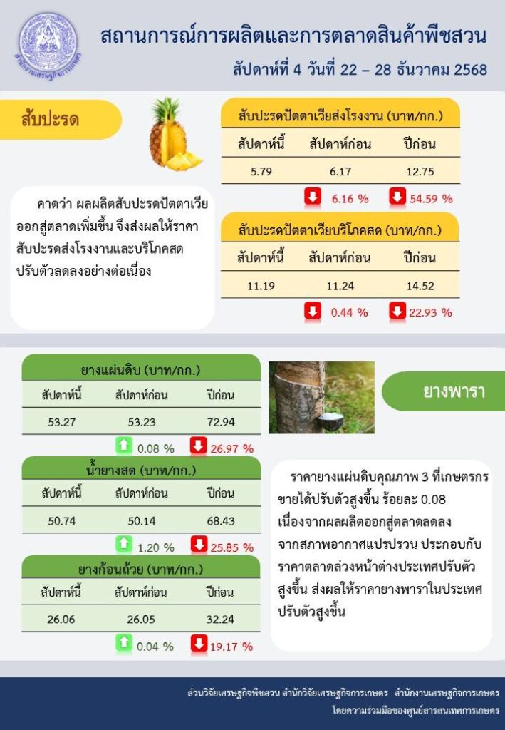 607416416_1157159179913841_2067209063558195513_n